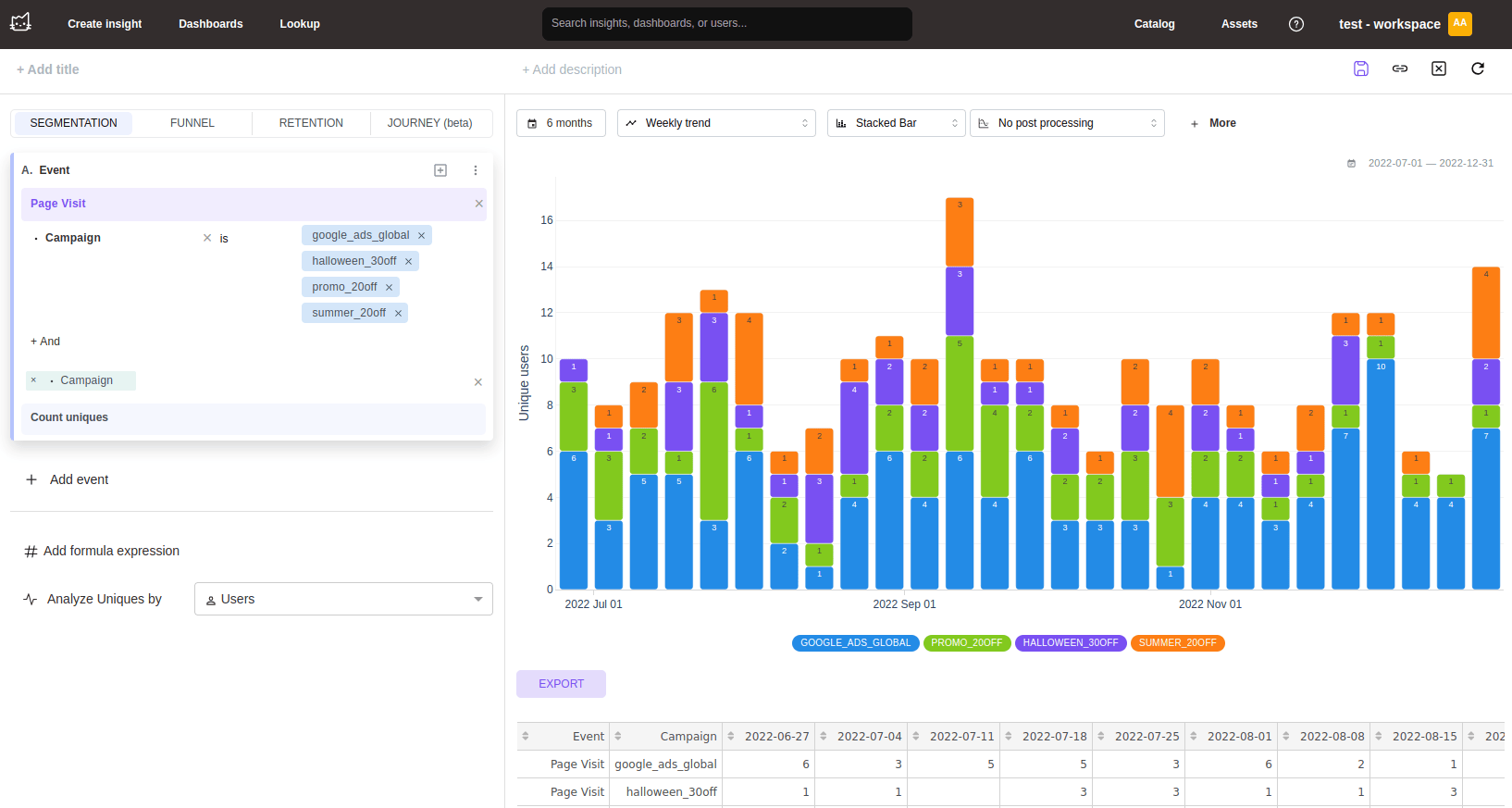 Interface de requête de segmentation Mitzu avec sélection d’événements et configuration temporelle