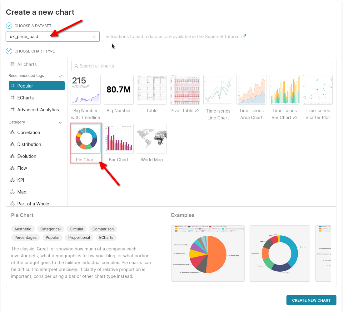 Interface de création de graphique Superset avec le type de visualisation Pie Chart sélectionné
