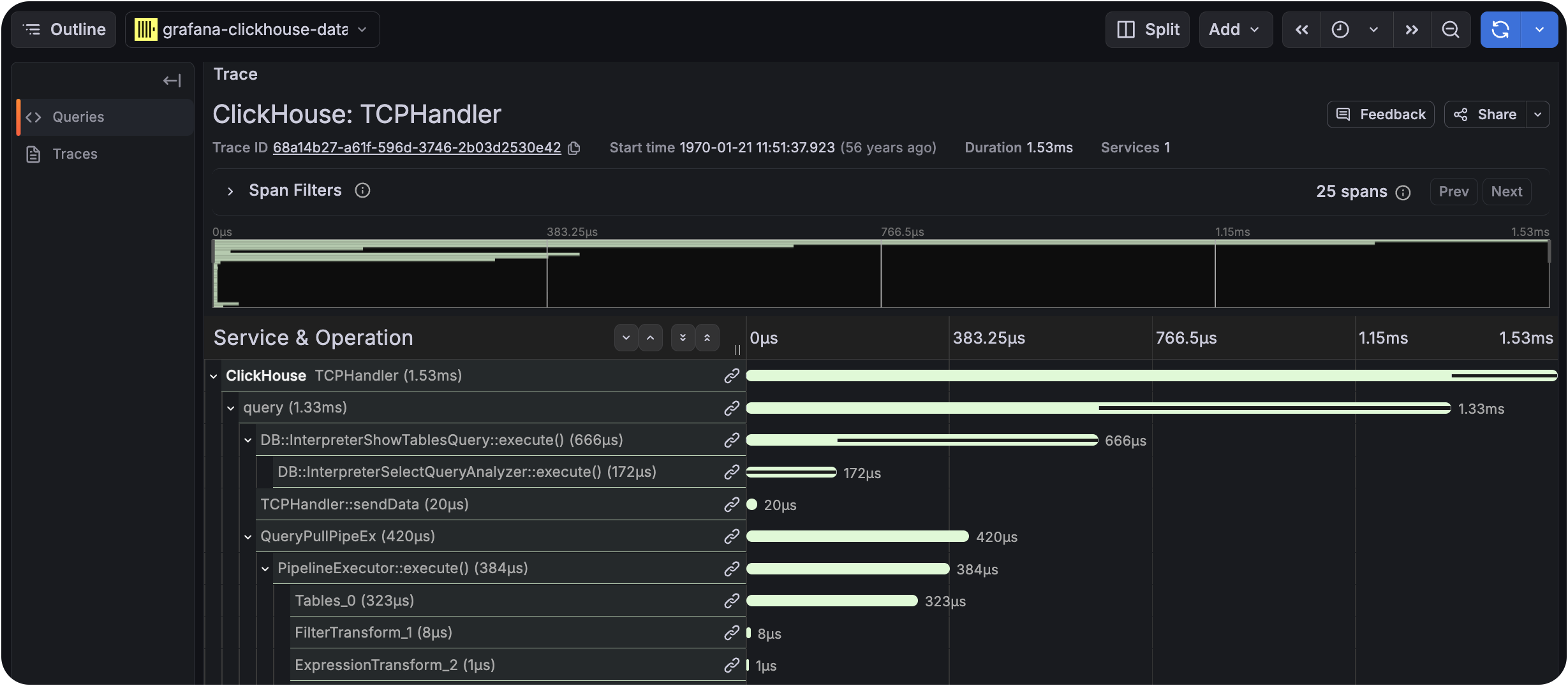 Визуализация трейсов ClickHouse в Grafana