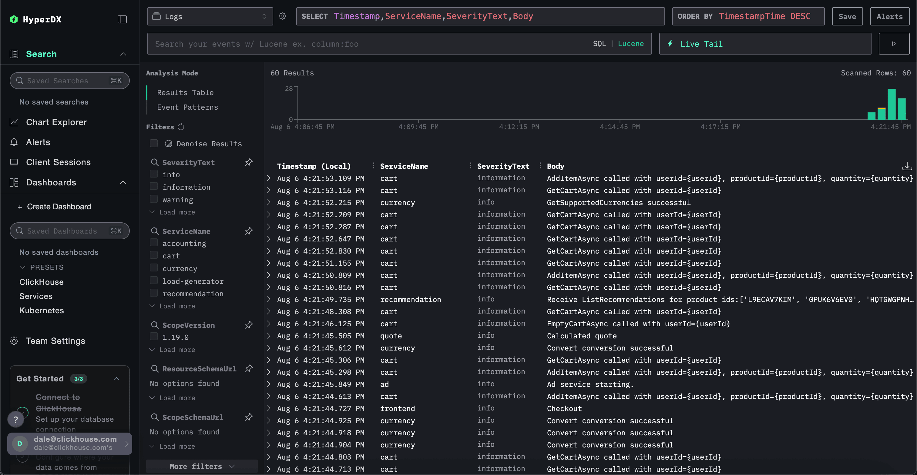 Datos de Kubernetes en HyperDX